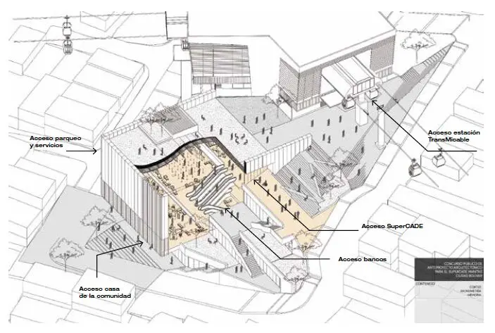 Arquitectura del nuevo supercade del barrio manitas, al sur de bogotá