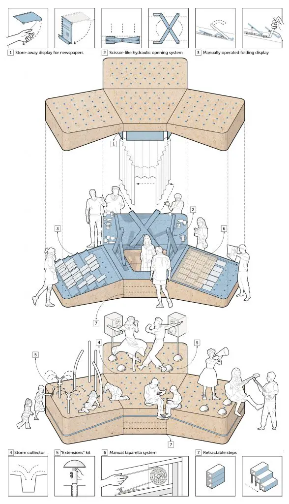 La arquitectura más allá de lo humano según mazzanti La arquitectura más allá de lo humano según mazzanti