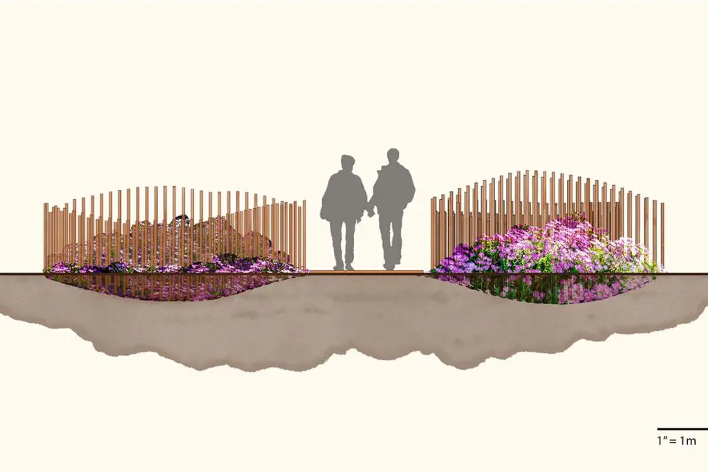 Estos son los proyectos seleccionados en el festival internacional de jardines 2024