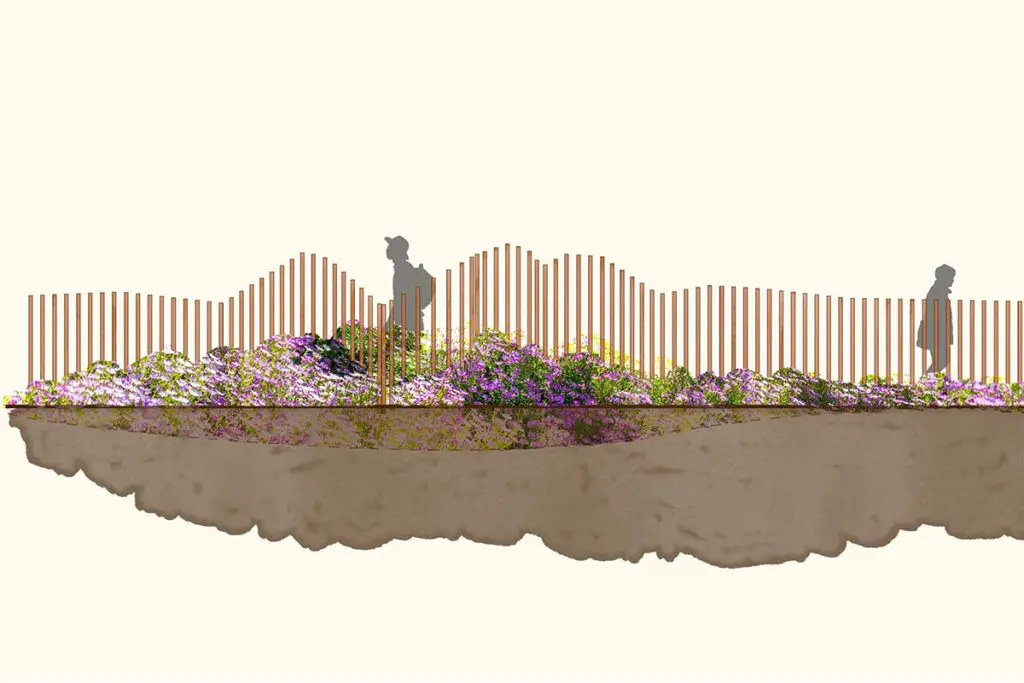 Estos son los proyectos seleccionados en el festival internacional de jardines 2024