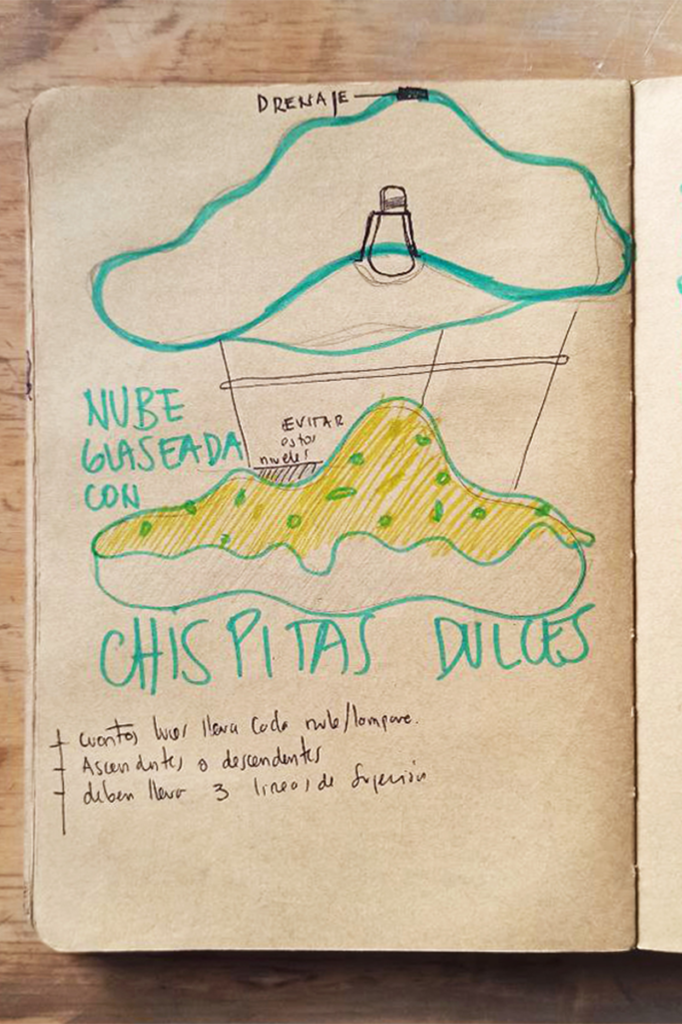 Narrar historias con la cerámica: la propuesta del estudio la bestial en medellín Narrar historias con la cerámica: la propuesta del estudio la bestial en medellín