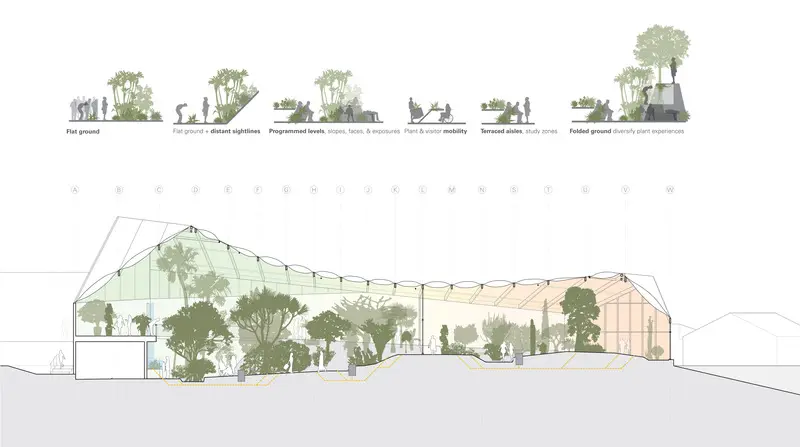 Este invernadero de massachusetts es el ganador del premio architizer a+ 2021