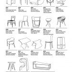 andreu world design contest 5 ¿Cómo diseñar la silla perfecta?