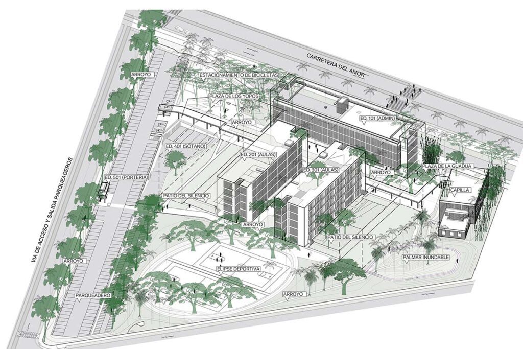 Tres generaciones de arquitectos que transforman el sector en colombia