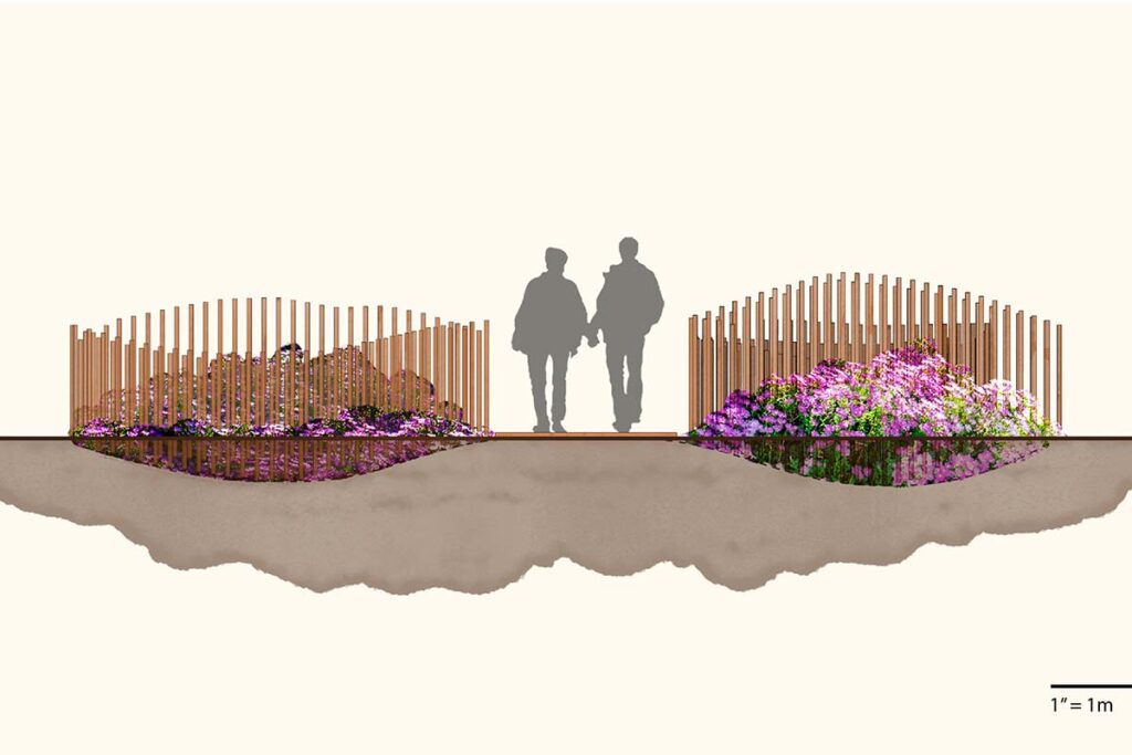 Estos son los proyectos seleccionados en el festival internacional de jardines 2024