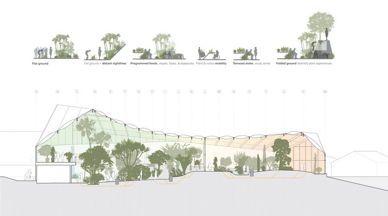 Este invernadero de massachusetts es el ganador del premio architizer a+ 2021